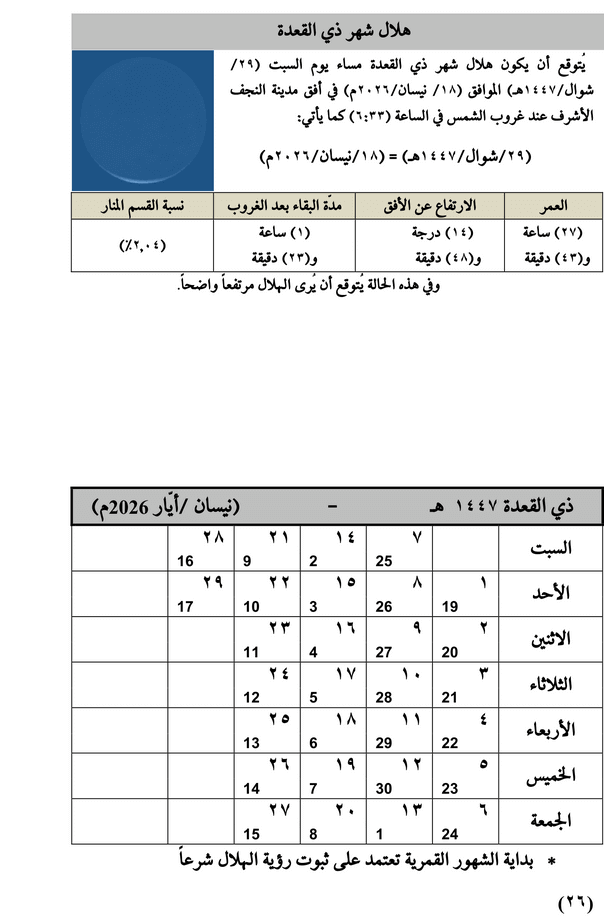مواقيت الأهلة في عام 1447 هـ