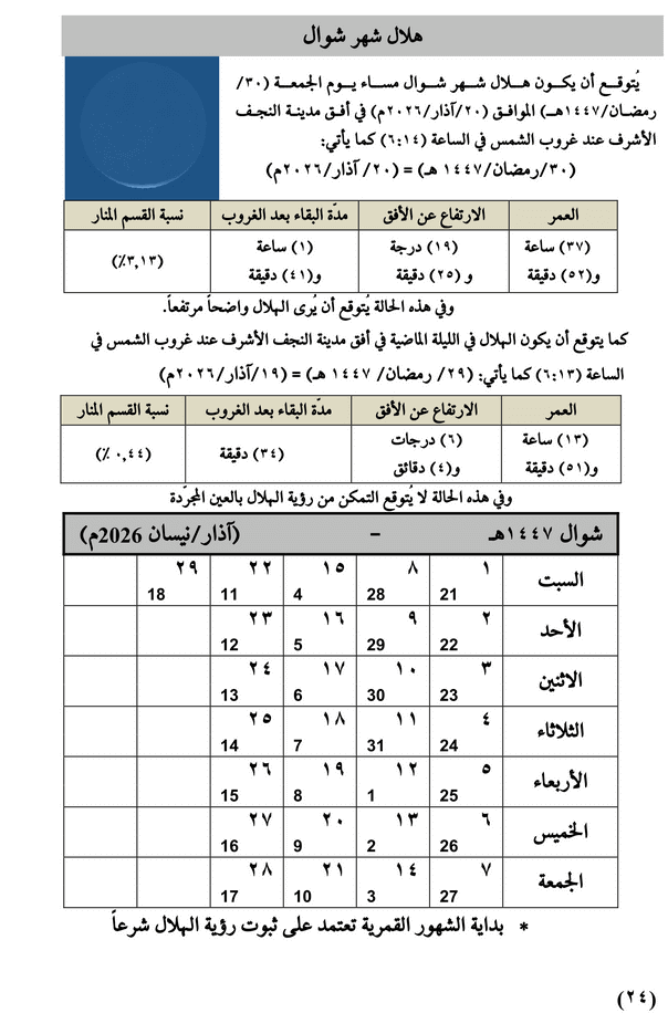 مواقيت الأهلة في عام 1447 هـ