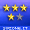 award-swzone-it.gif