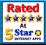 IDM_12_5starsharewares.gif