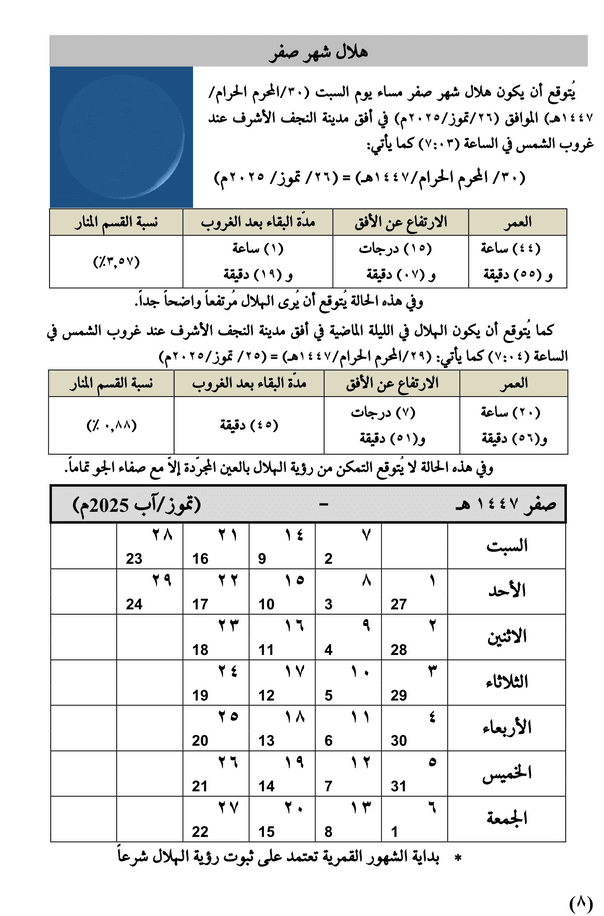 مواقيت الأهلة في عام 1447 هـ