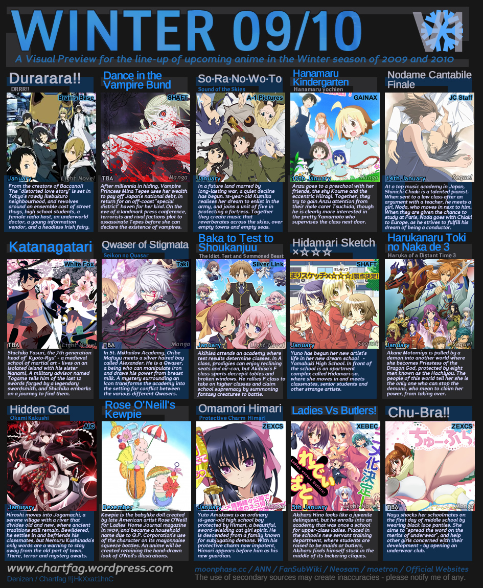Winter-2009-2010-anime-8966719-945-1150.jpg