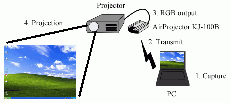 komatsu_setup.gif