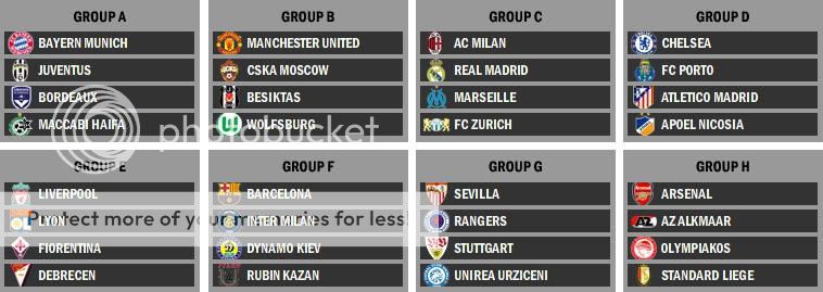 UEFADraw2009-2010.jpg