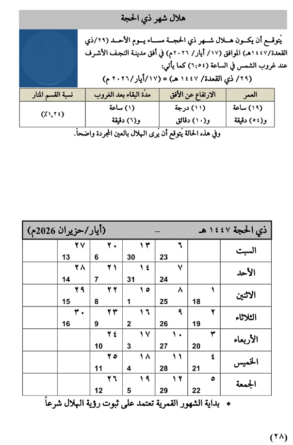 مواقيت الأهلة في عام 1447 هـ