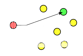 Unicast.png