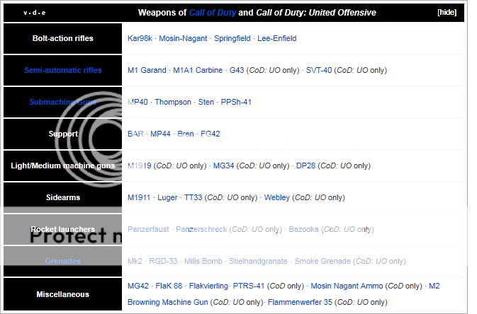 callofduty1weapons.png
