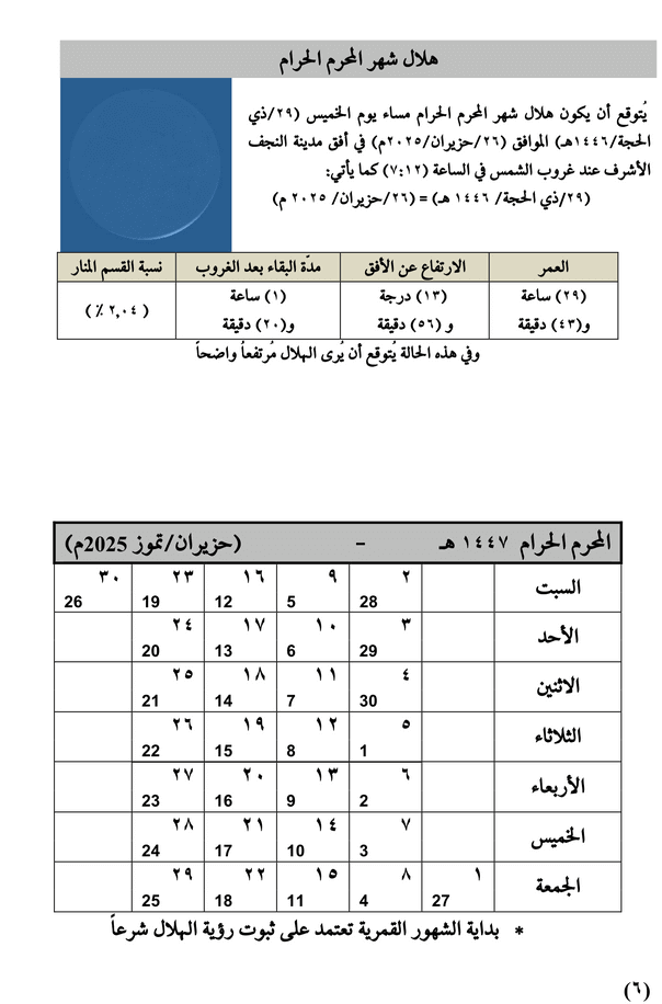 مواقيت الأهلة في عام 1447 هـ