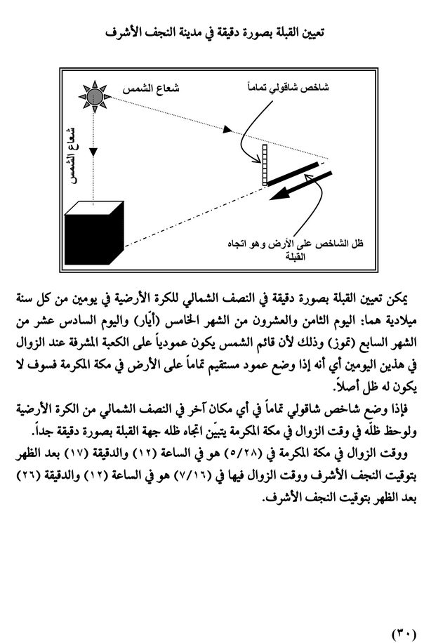 مواقيت الأهلة في عام 1447 هـ